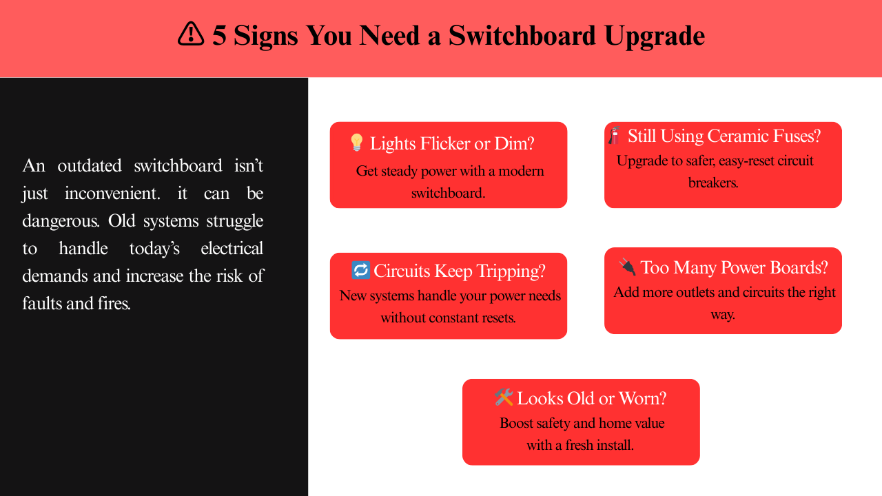 5 Signs You Need a Switchboard Upgrade