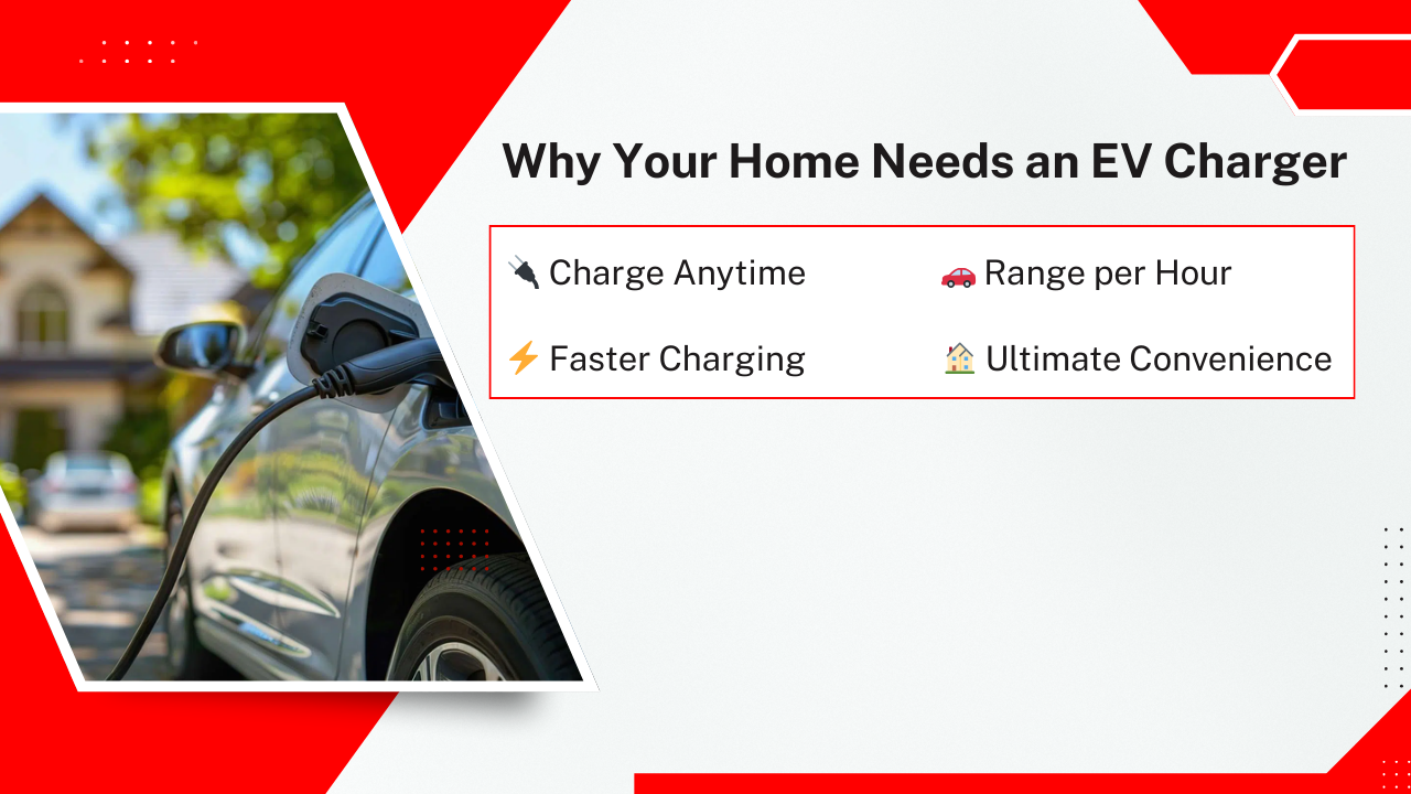Why Your Home Needs an EV Charger