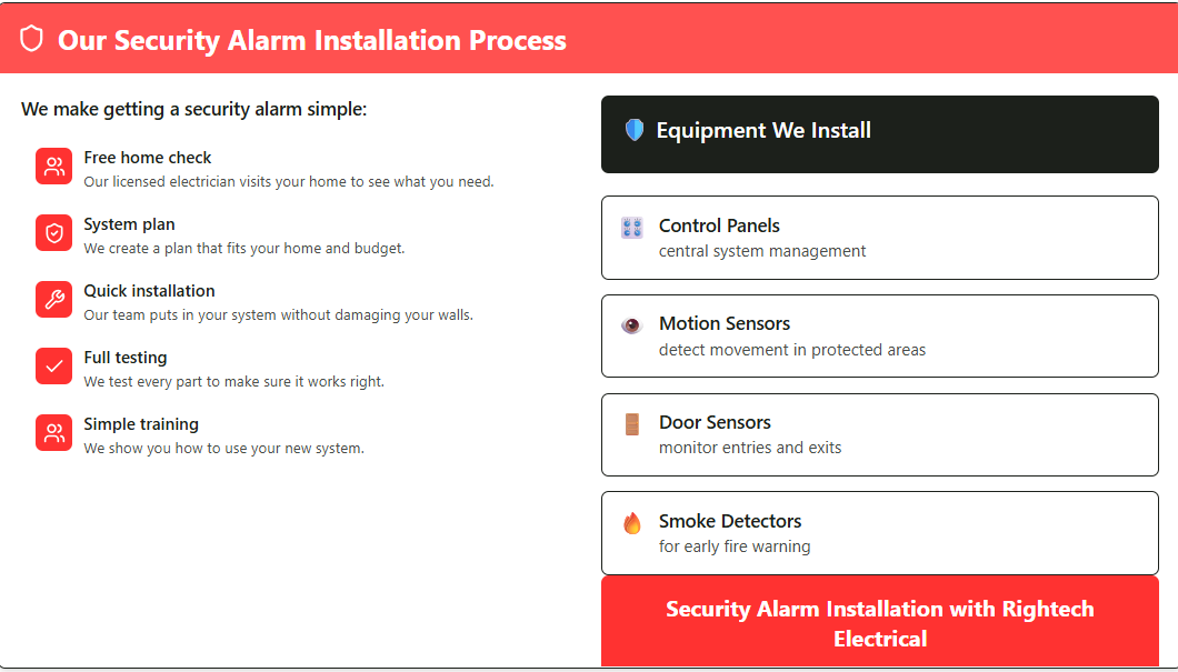 Our Security Alarm Installation Process