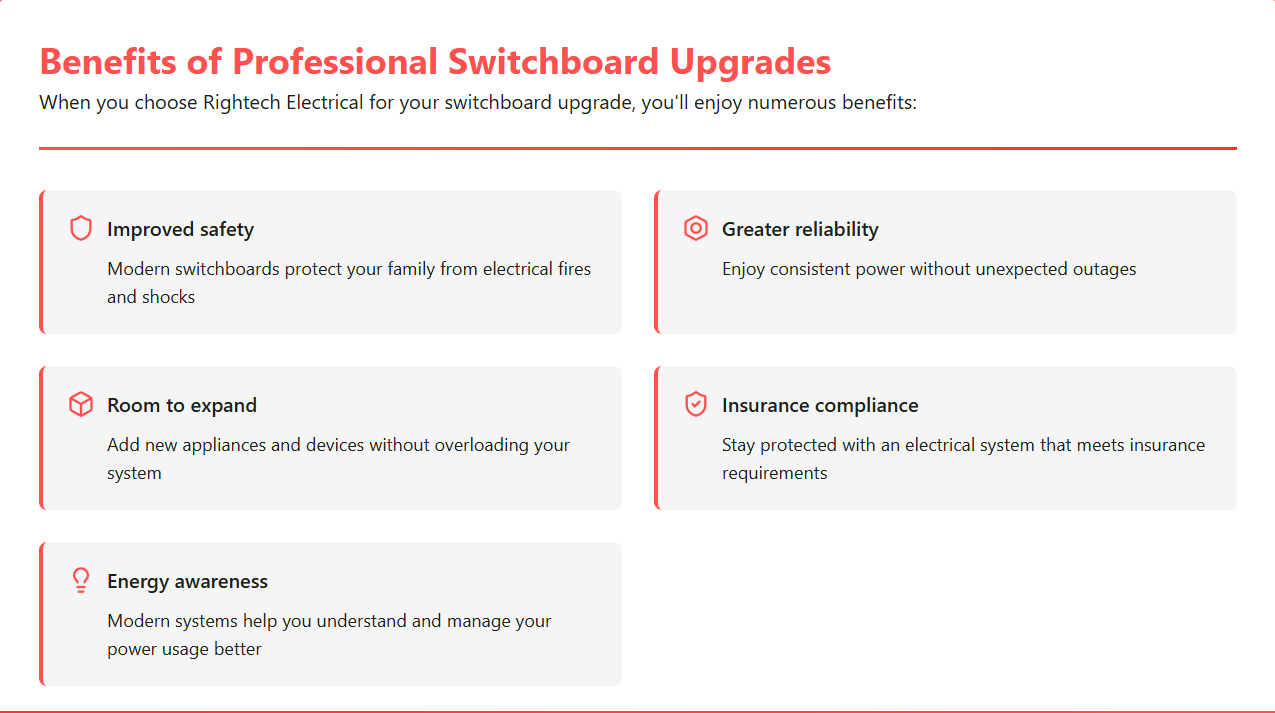 Benefits of Professional Switchboard Upgrades