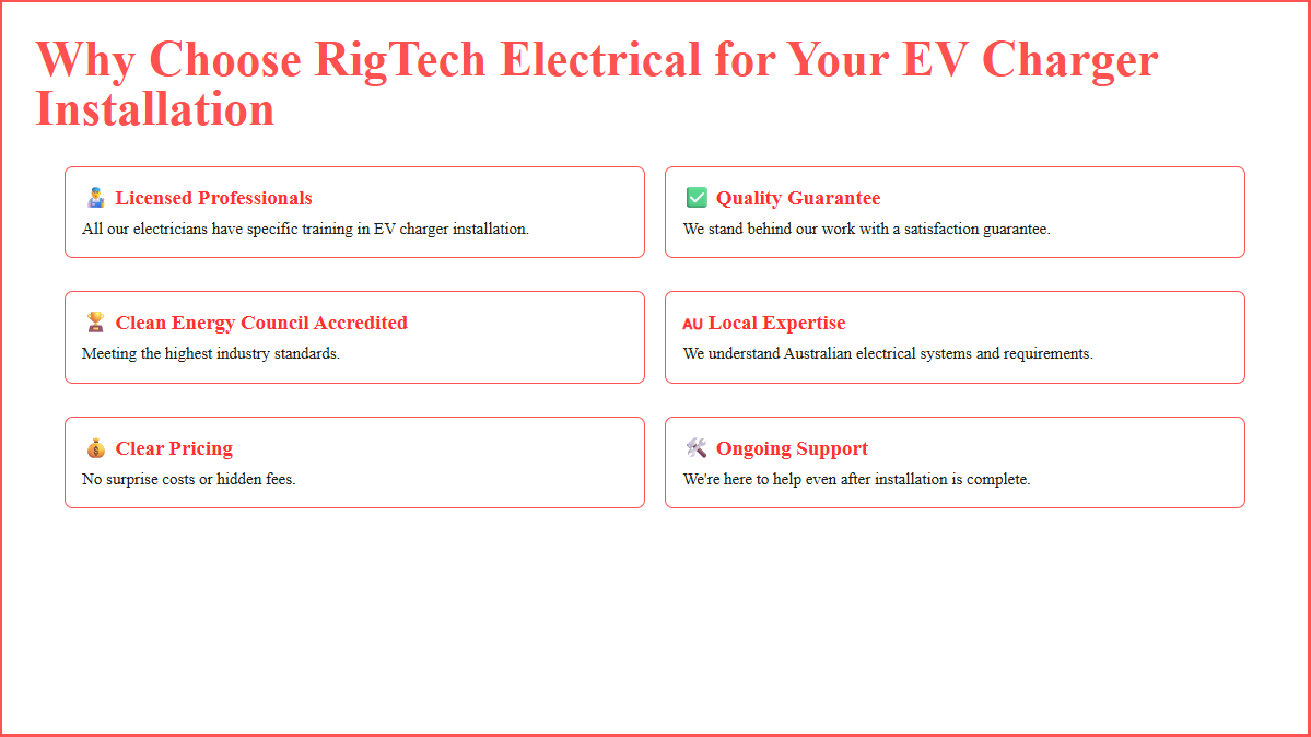 Why Choose RigTech Electrical for Your EV Charger Installation