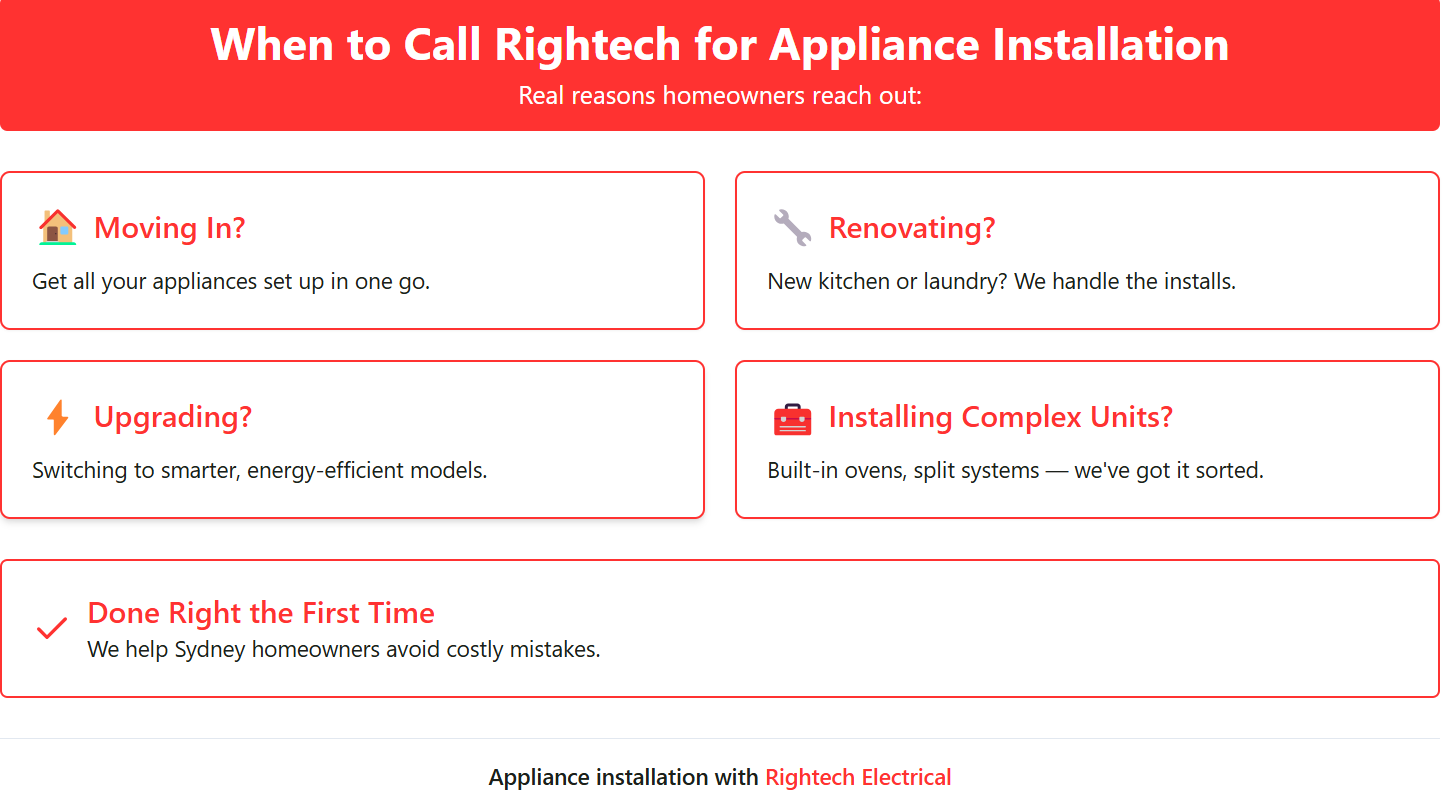When to Call Rightech For Appliance Installation