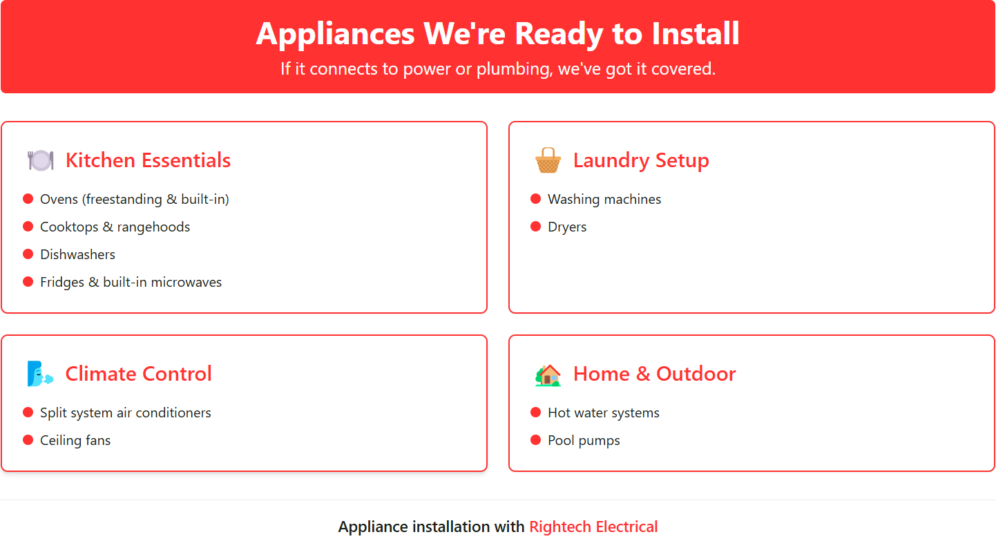Appliances We're Ready to Install
