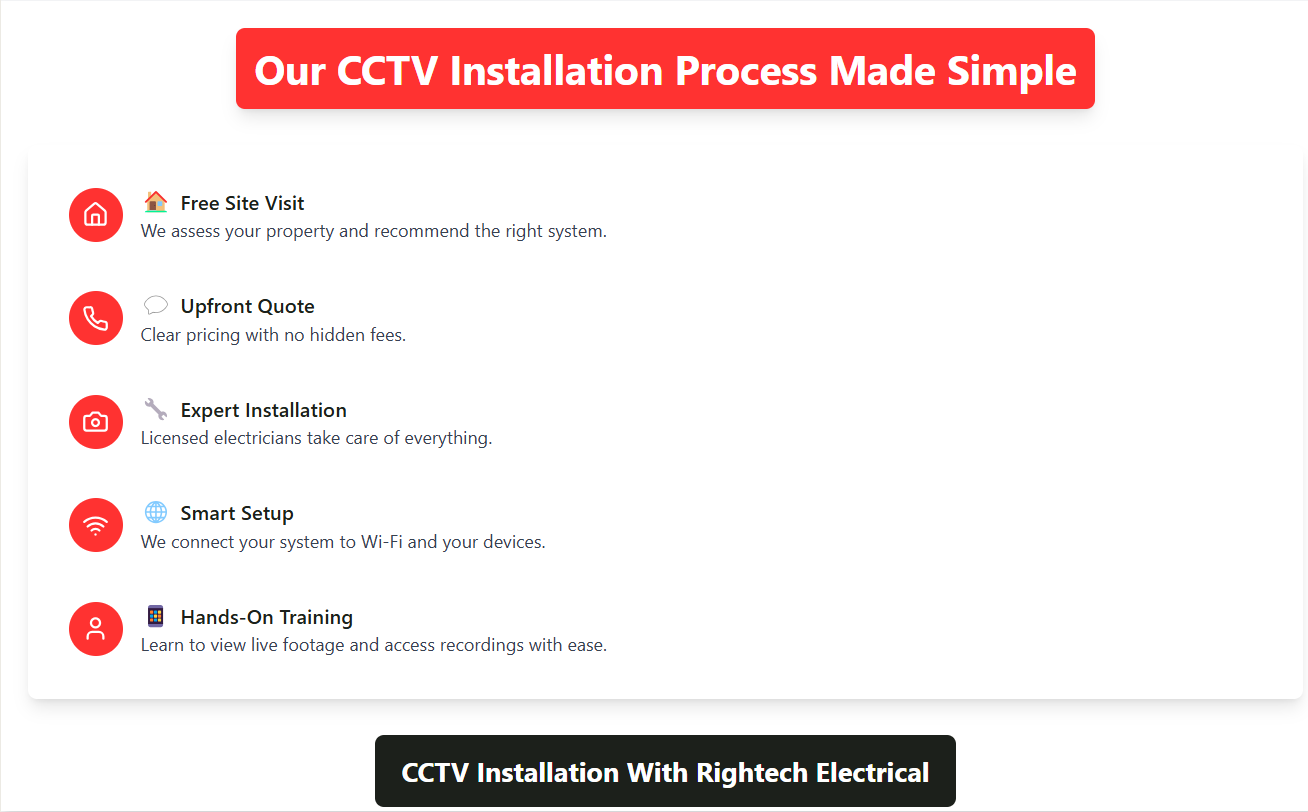 CCTV Installation With Rightech Electrical