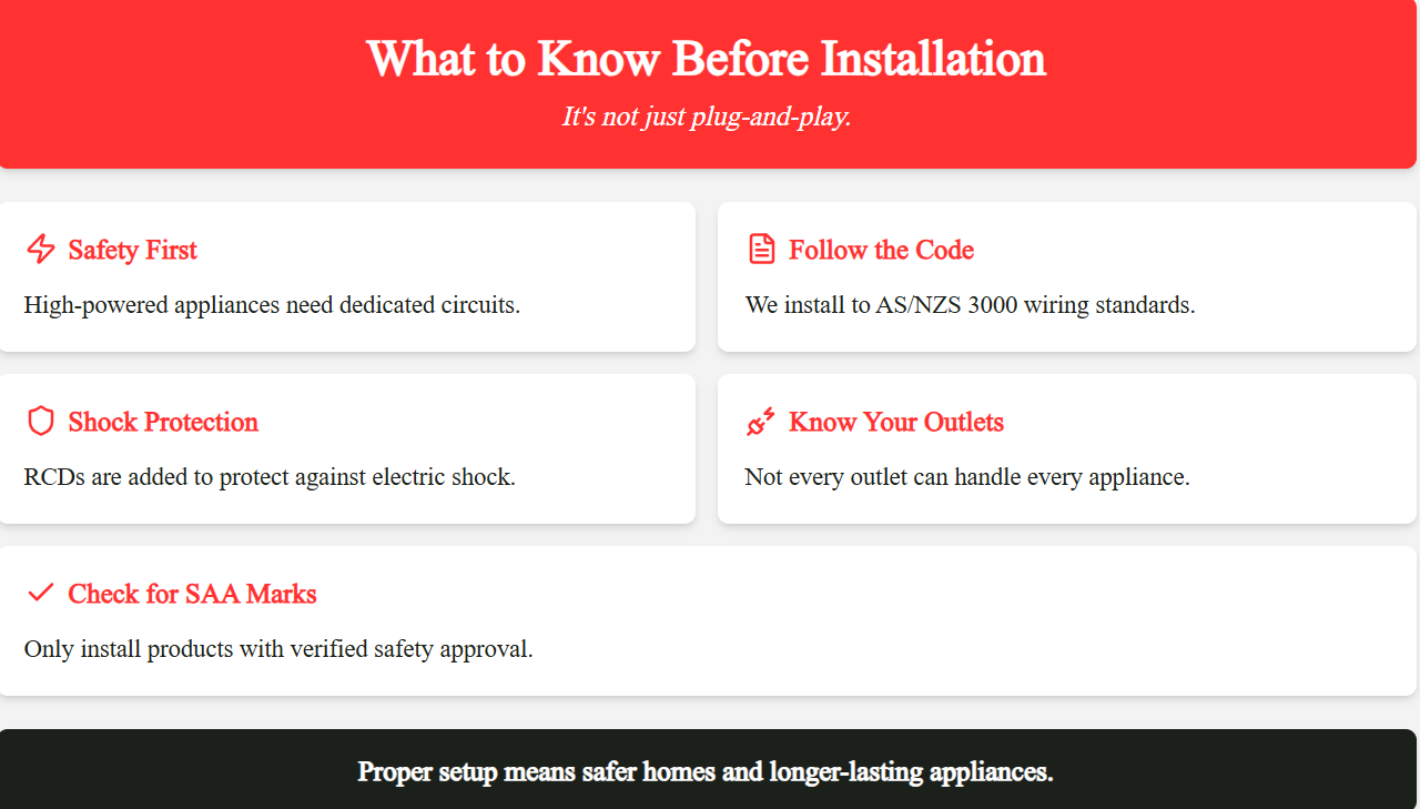 What to Know Before Installation