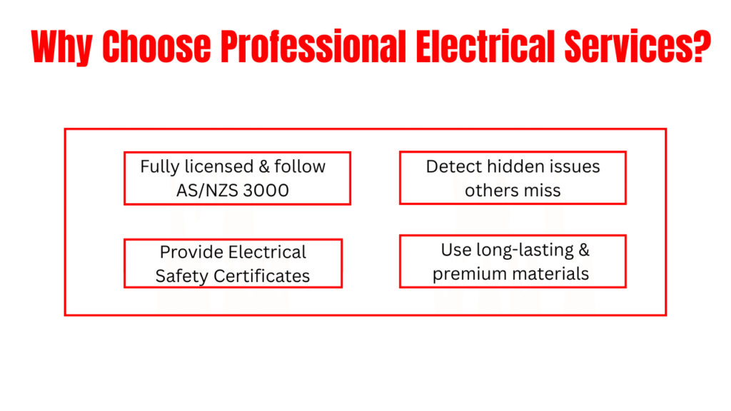 Text image highlighting benefits of professional electrical services: licensed compliance, safety certificates, detecting hidden issues, and premium materials.